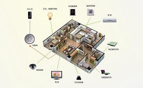 成都别墅黄瓜视频在线观看免费化能带来哪些好处？